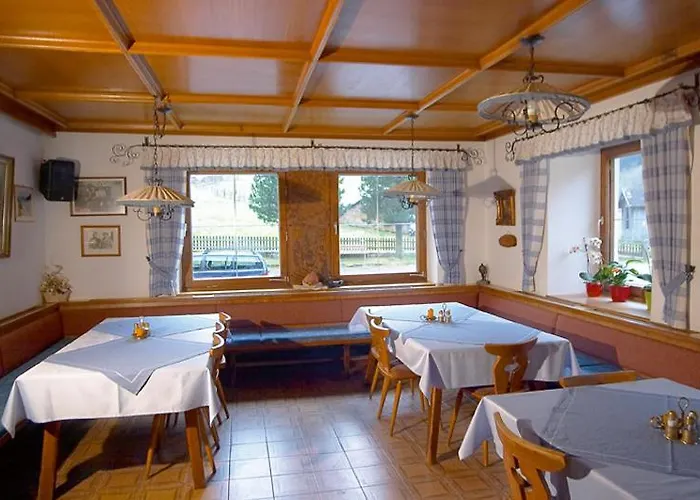 Schiederhof